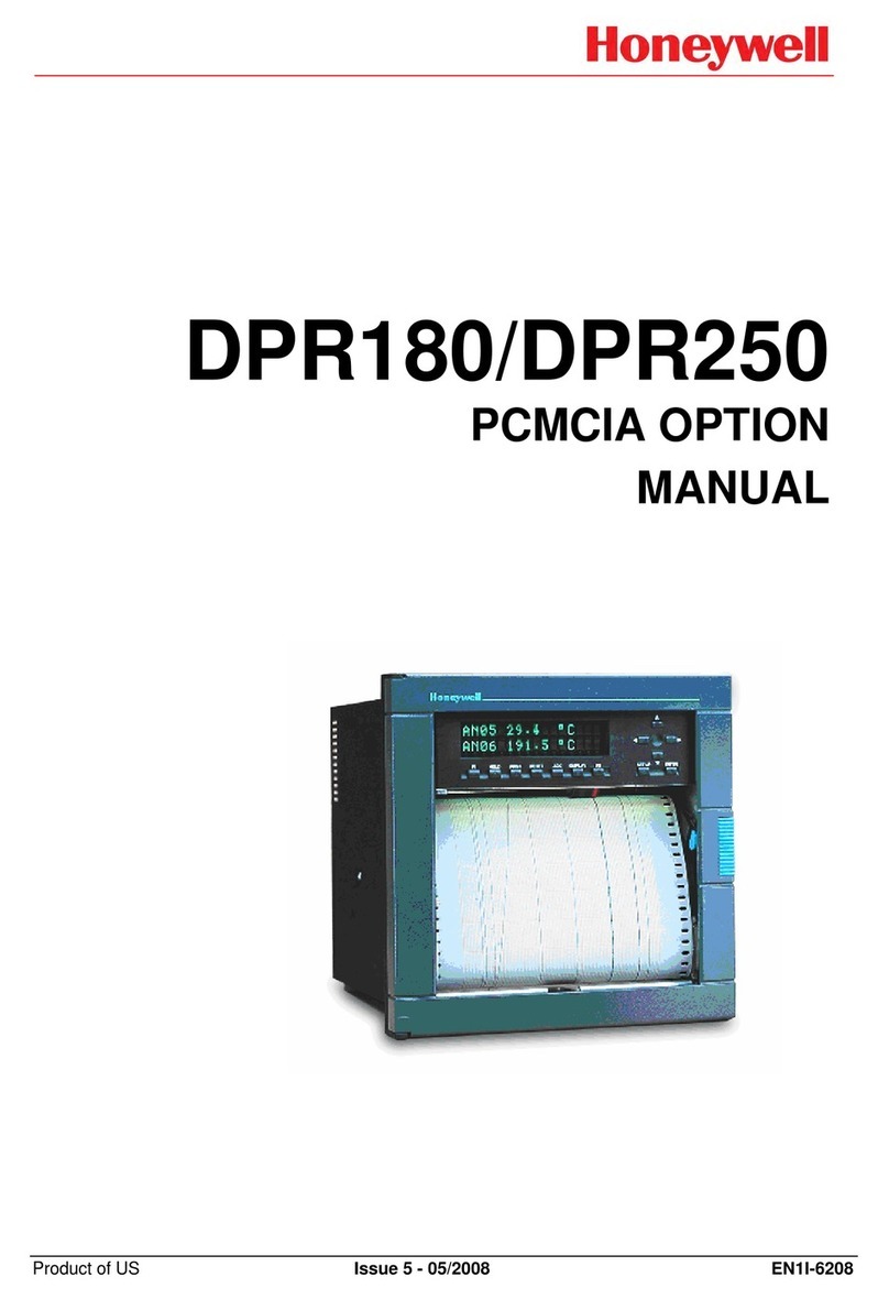 Honeywell DPR180 User manual