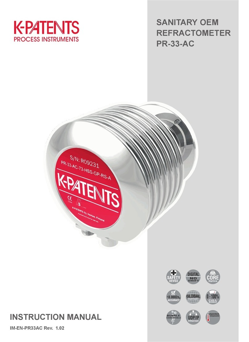 K-Patents PR-33-AC User manual