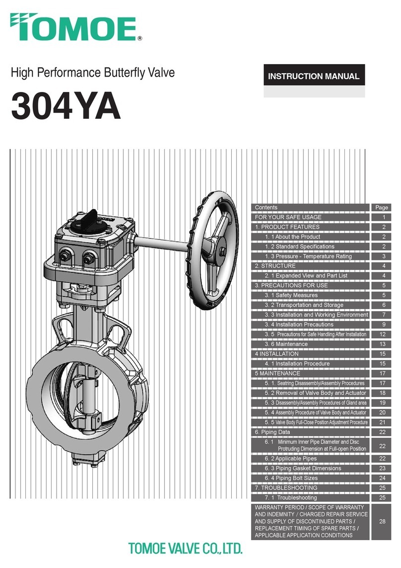Tomoe 304YA instruction manual