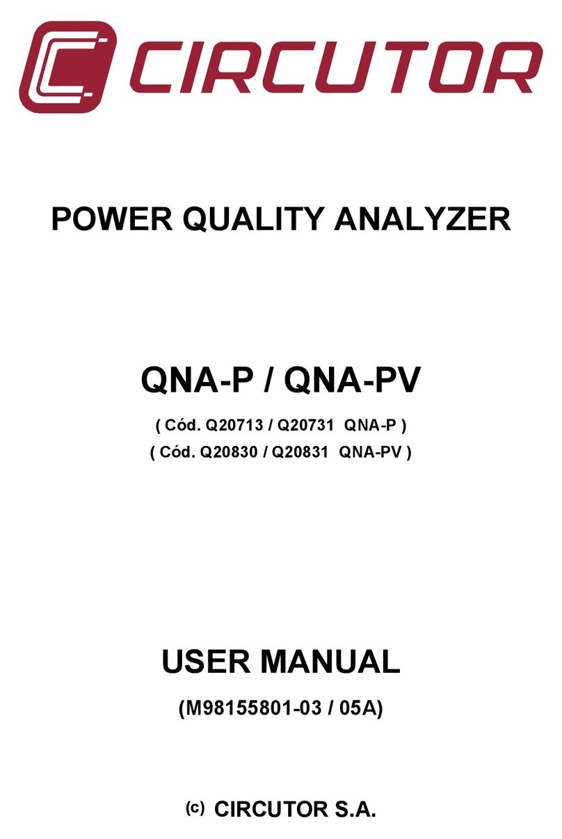 Circutor QNA-PV User manual