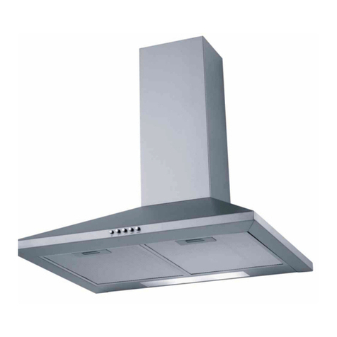 Lamona HJA2480-1 Troubleshooting guide