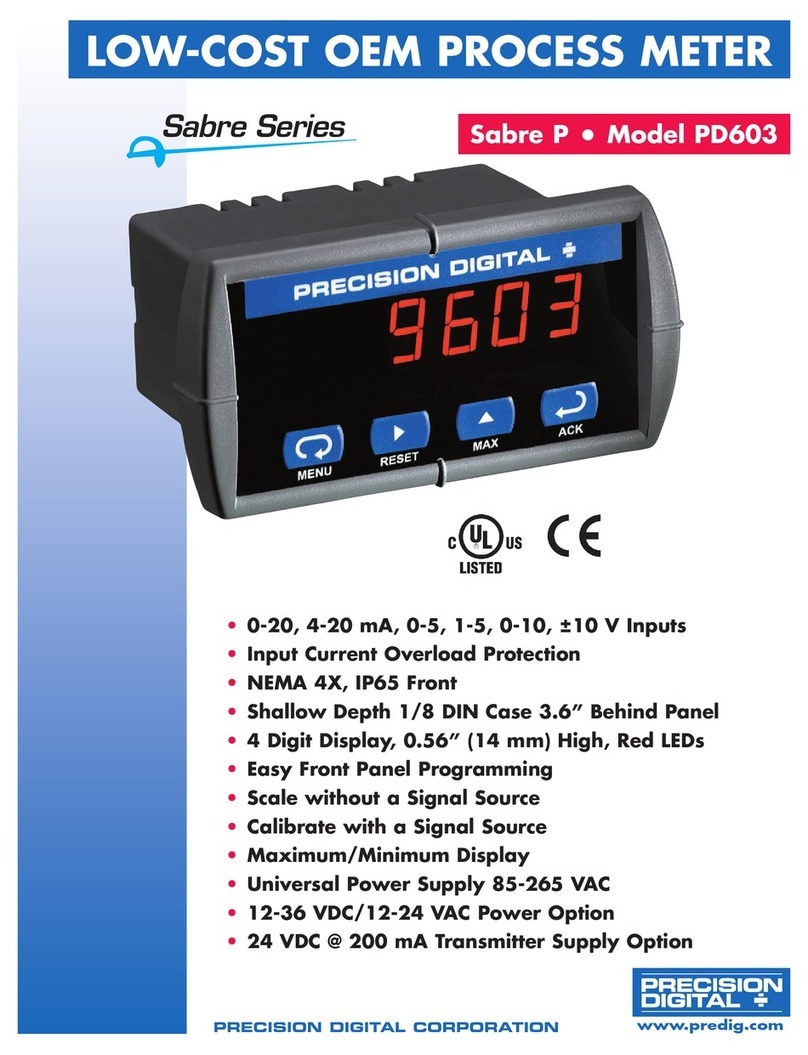 PRECISION DIGITAL Sabre Series Technical specifications