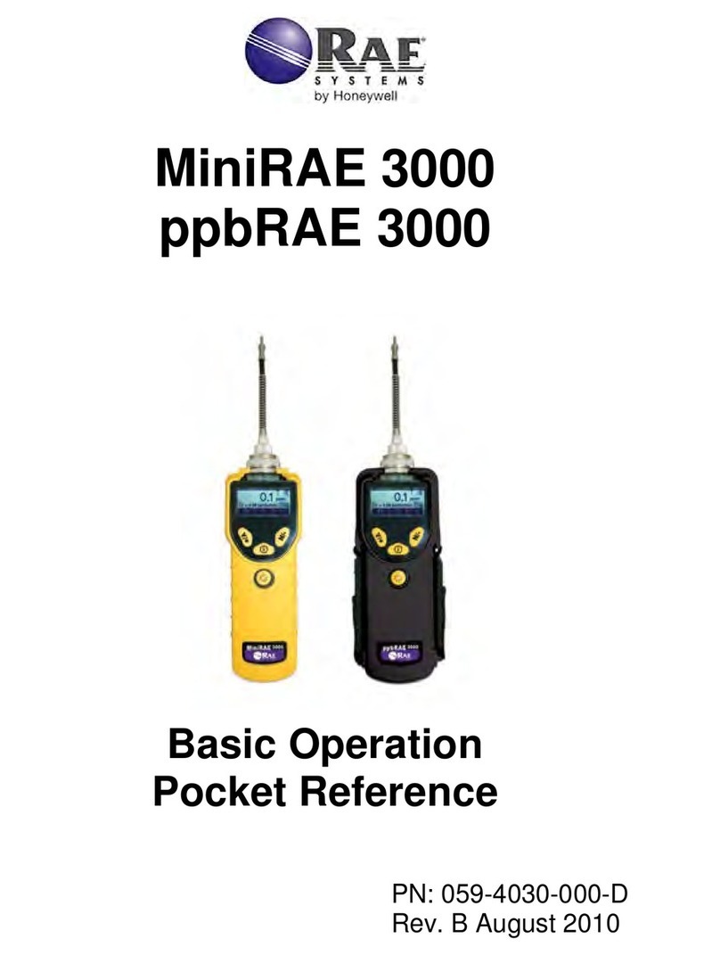 Rae MiniRAE 3000 Installation guide