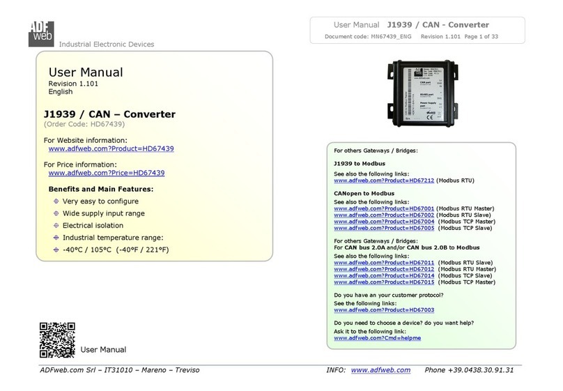 ADF Web HD67439 user manual