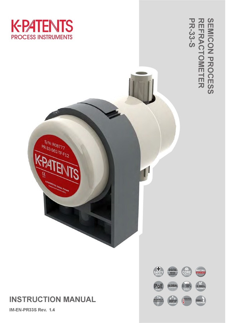 K-Patents PR-33-S User manual