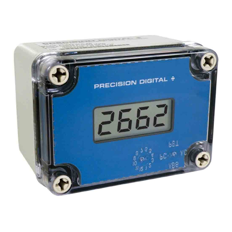 PRECISION DIGITAL PD660 User manual