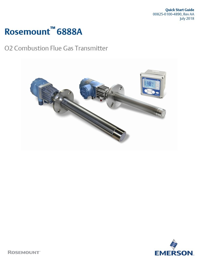 Emerson Rosemount 6888A quick start guide