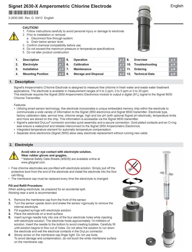 Georg Fischer Signet 2630-X instructions