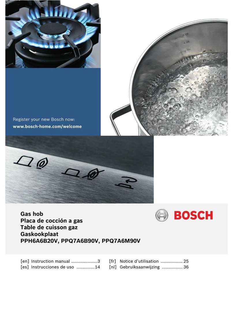Bosch PPH6A6B20V instruction manual