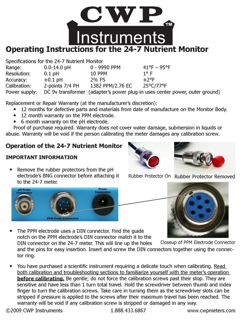 CWP 24-7 Nutrient Monitor User manual