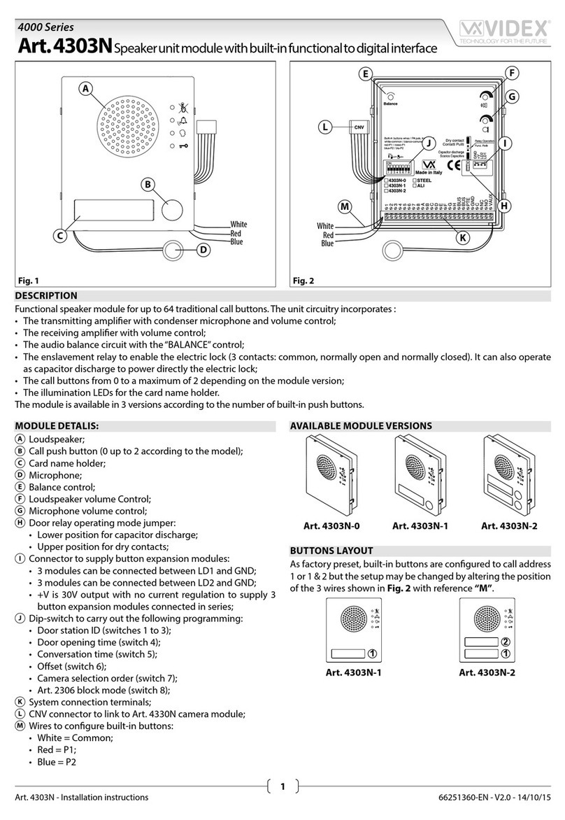 Videx 4000 Series User manual
