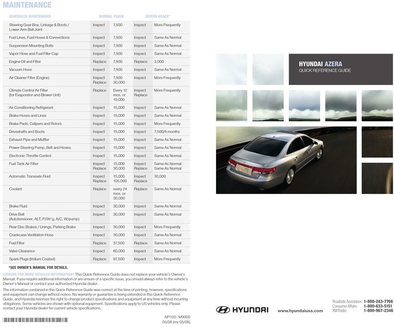 Hyundai 2013 Azera Quick reference guide
