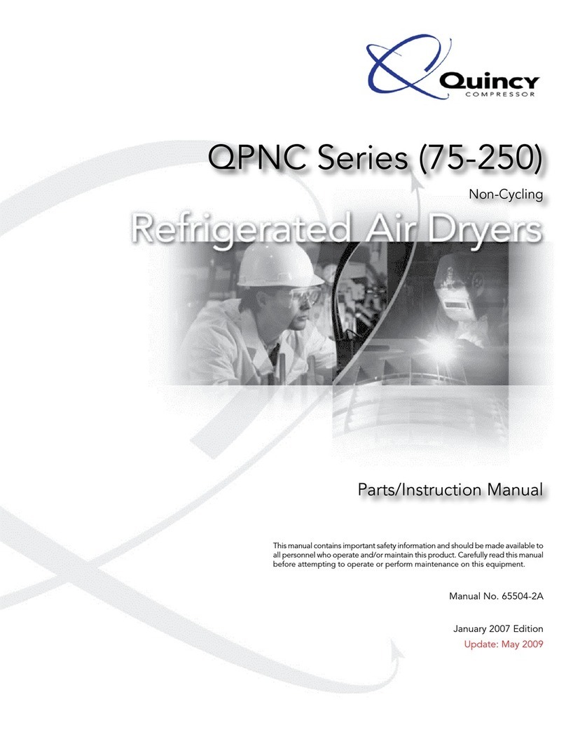 Quincy QPNC Series Parts and instruction manual