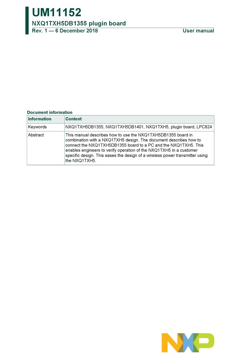 NXP Semiconductors NXQ1TXH5DB1355 User manual