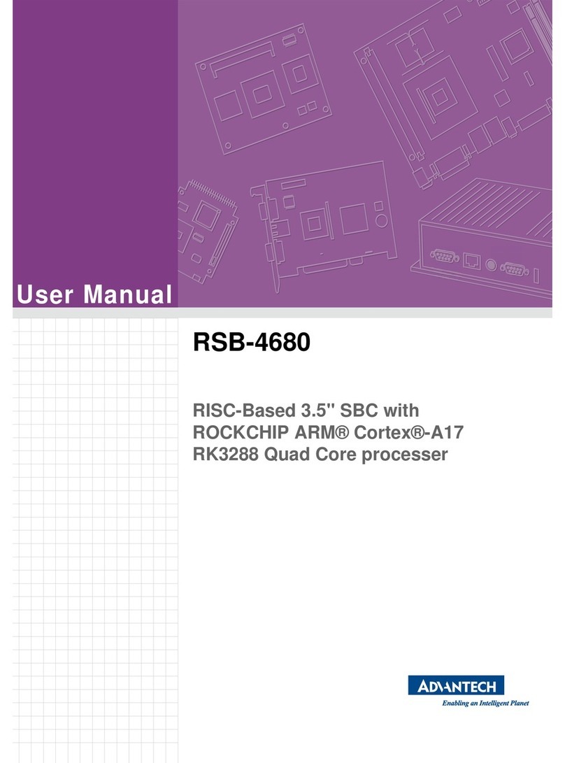 Advantech RSB-4680 User manual