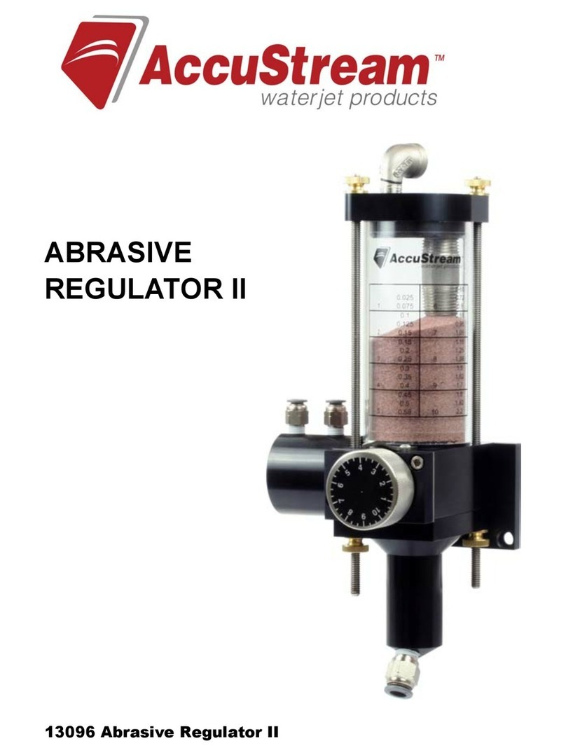 AccuStream Abrasive Regulator II manual