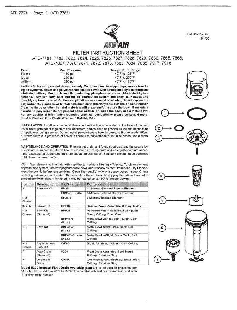 ATD AIR ATD-7781 instruction sheet ATD AIR ATD-7781 instruction sheet