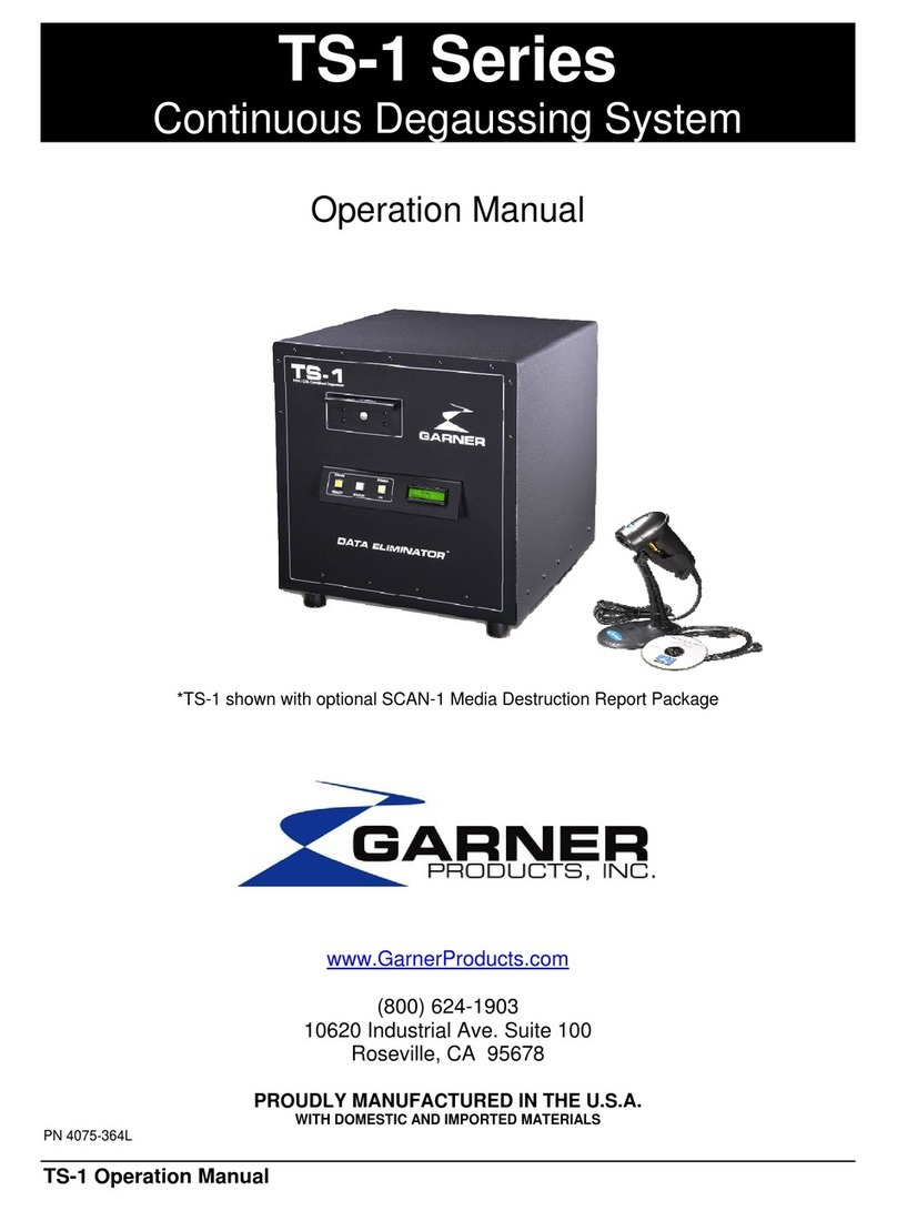 Garner TS-1 Series User manual