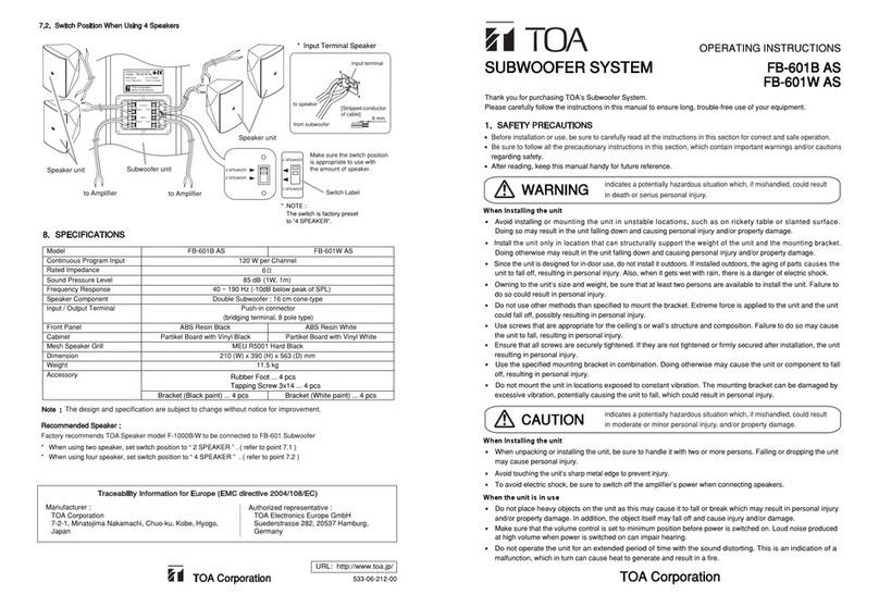 Toa FB-601W AS operating instructions