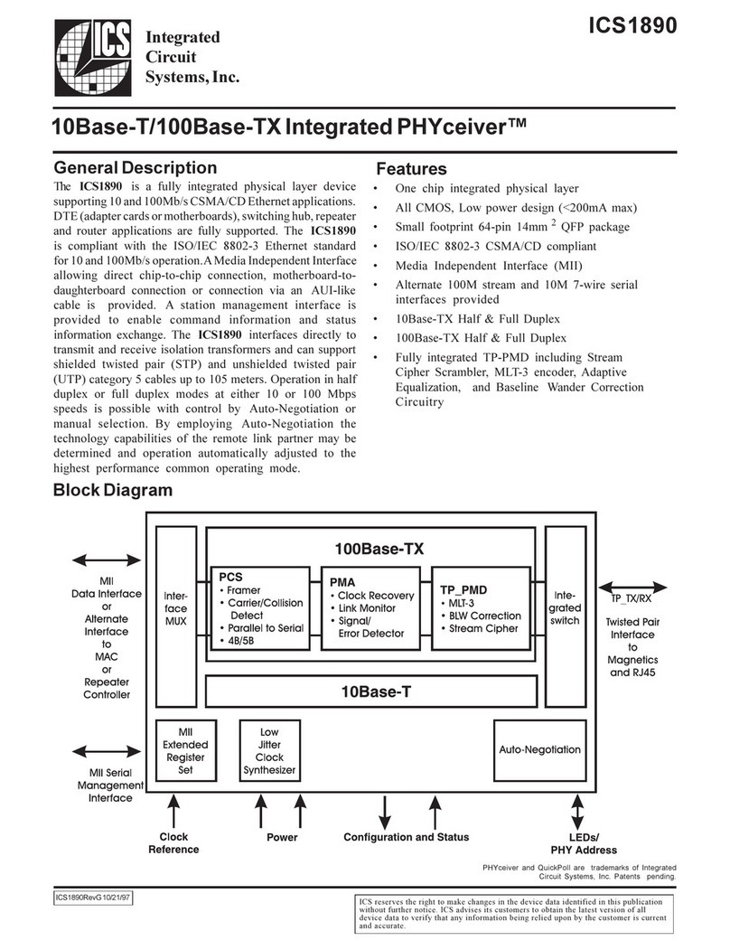 ICS PHYceiver ICS1890 General description