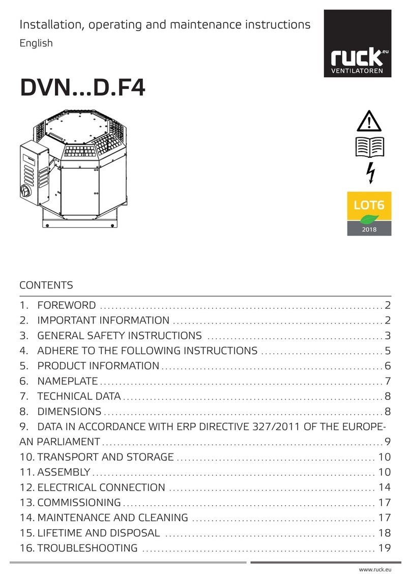Ruck DVNI...D.F4 Series Installation, operating and maintenance instructions Ruck DVNI...D.F4 Series Installation, operating and maintenance instructions
