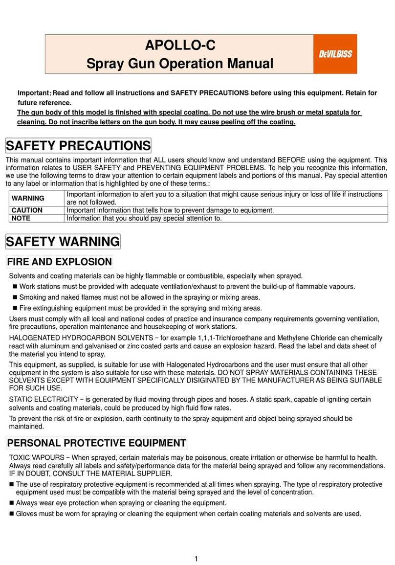 DeVilbiss APOLLO-C Series User manual