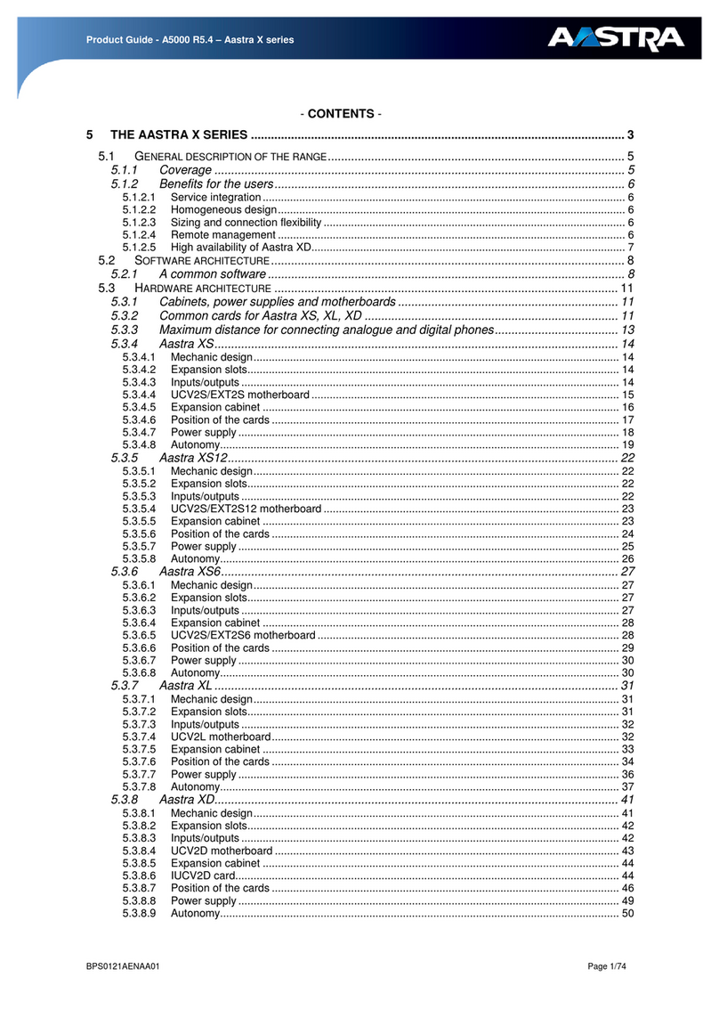 Aastra XS User manual