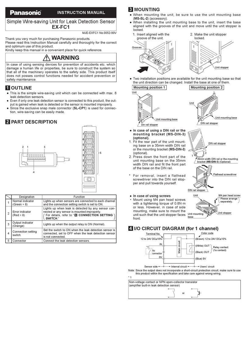 Panasonic EX-FC1 instruction manual