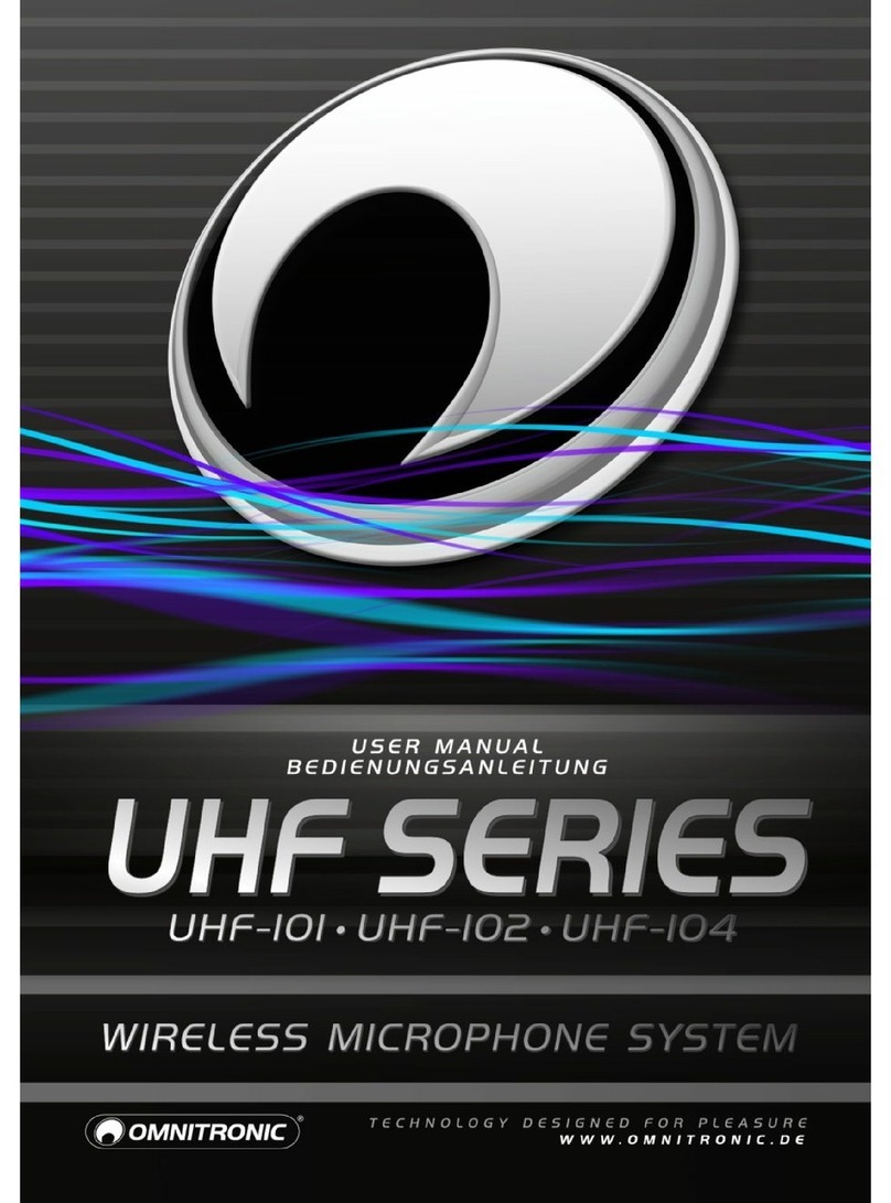 Omnitronic UHF Series user manual