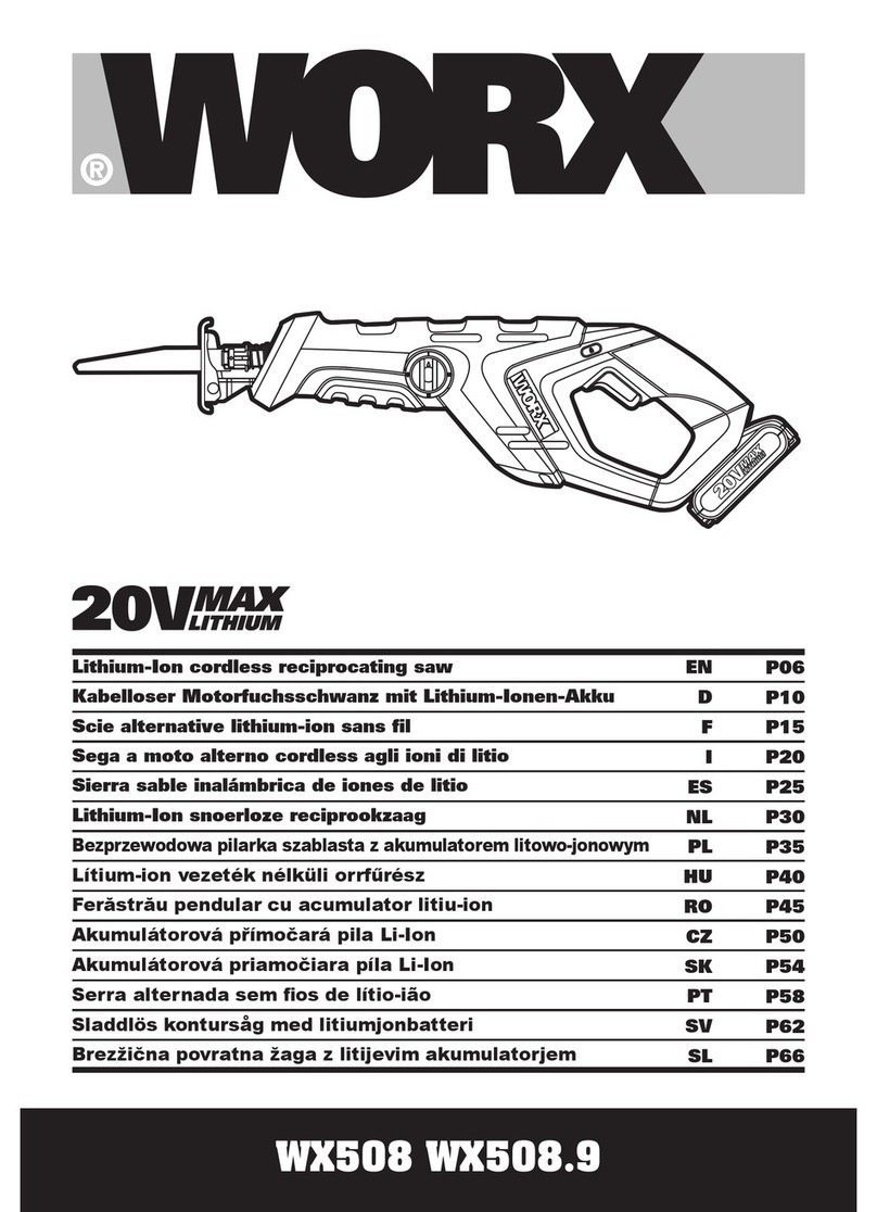 Worx WX508 User manual
