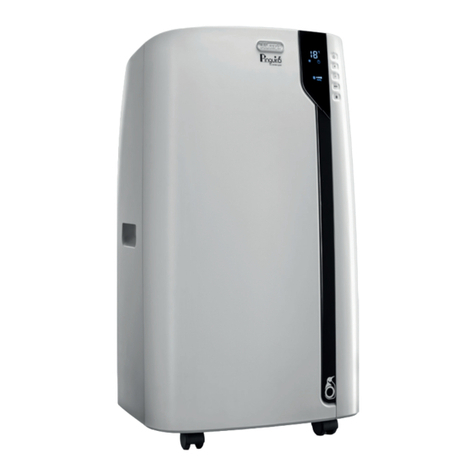 DeLonghi EX Series Instructions for use
