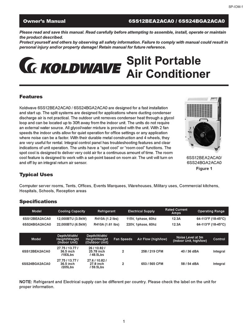 Koldwave 6SS12BEA2ACA0 User manual Koldwave 6SS12BEA2ACA0 User manual