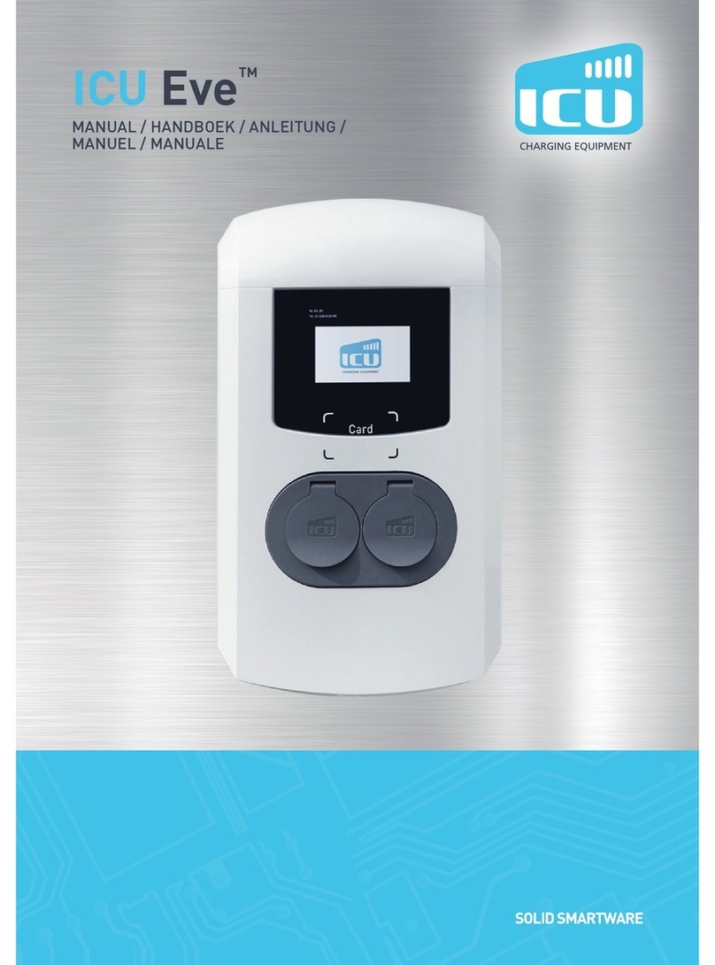 ICU EVE user manual