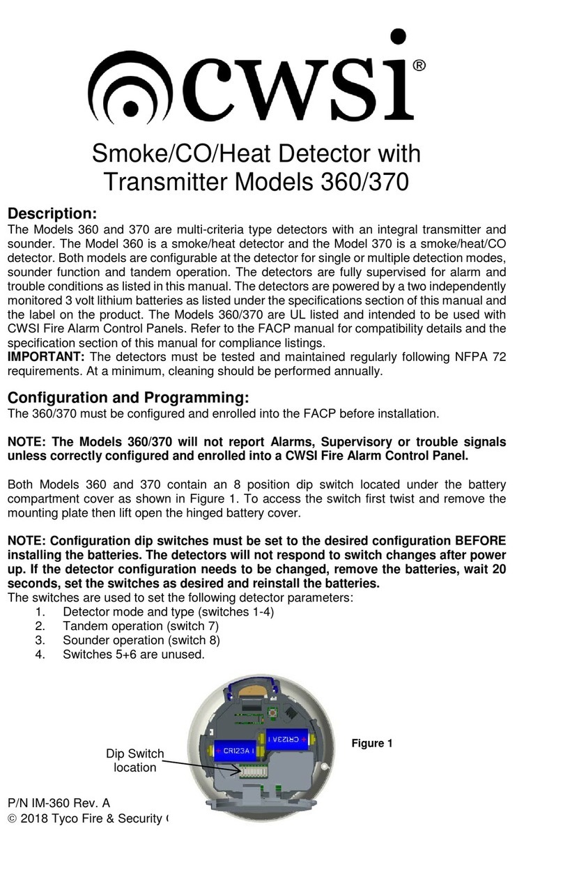 CWSI 360 user manual