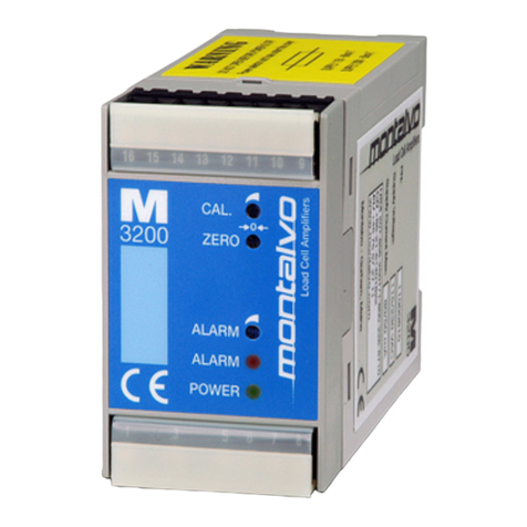 Montalvo M3200 Technical manual