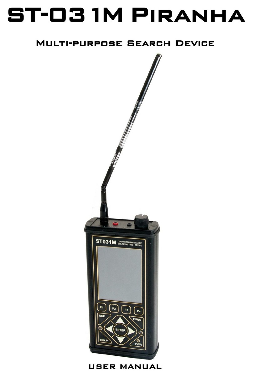 Secotech ST-031M Piranha user manual
