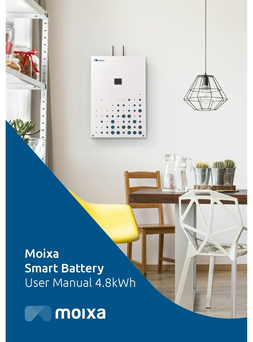 MOIXA Smart Battery User manual