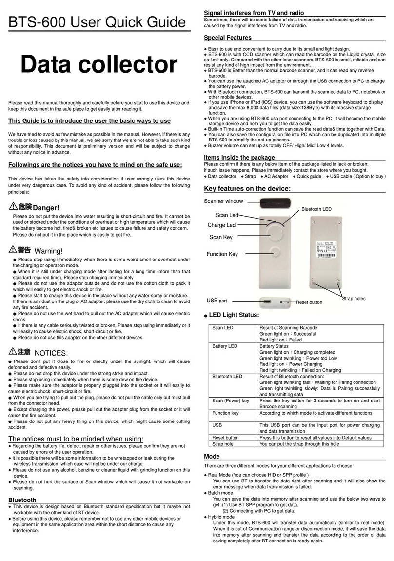 BitaTek BTS-600 User quick guide