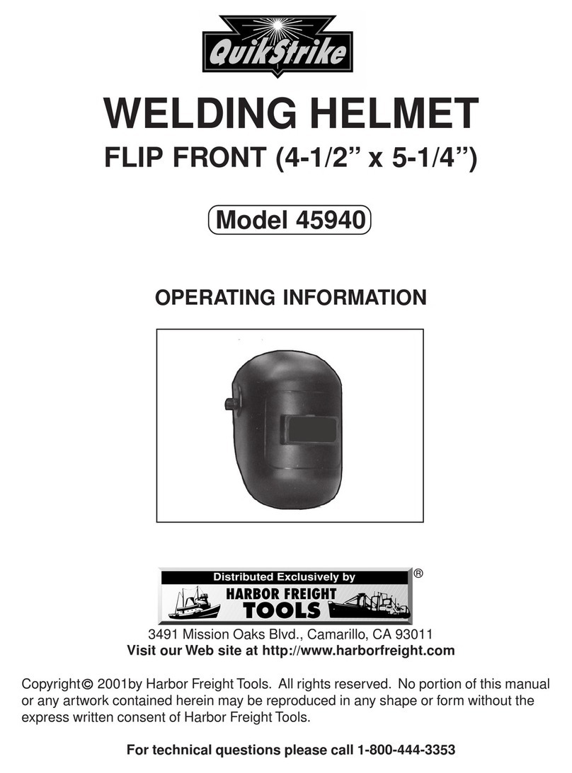QuikStrike 45940 Operating information
