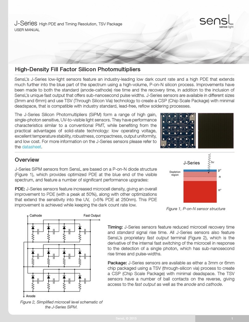 sensl J series user manual