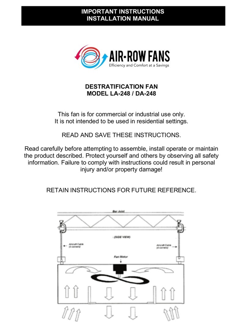 Air Row Fans LA-248 Important instructions