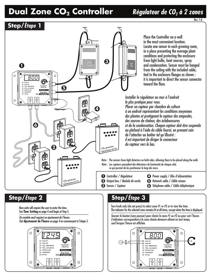 Grozone Control Dual Zone CO2 Controller User manual
