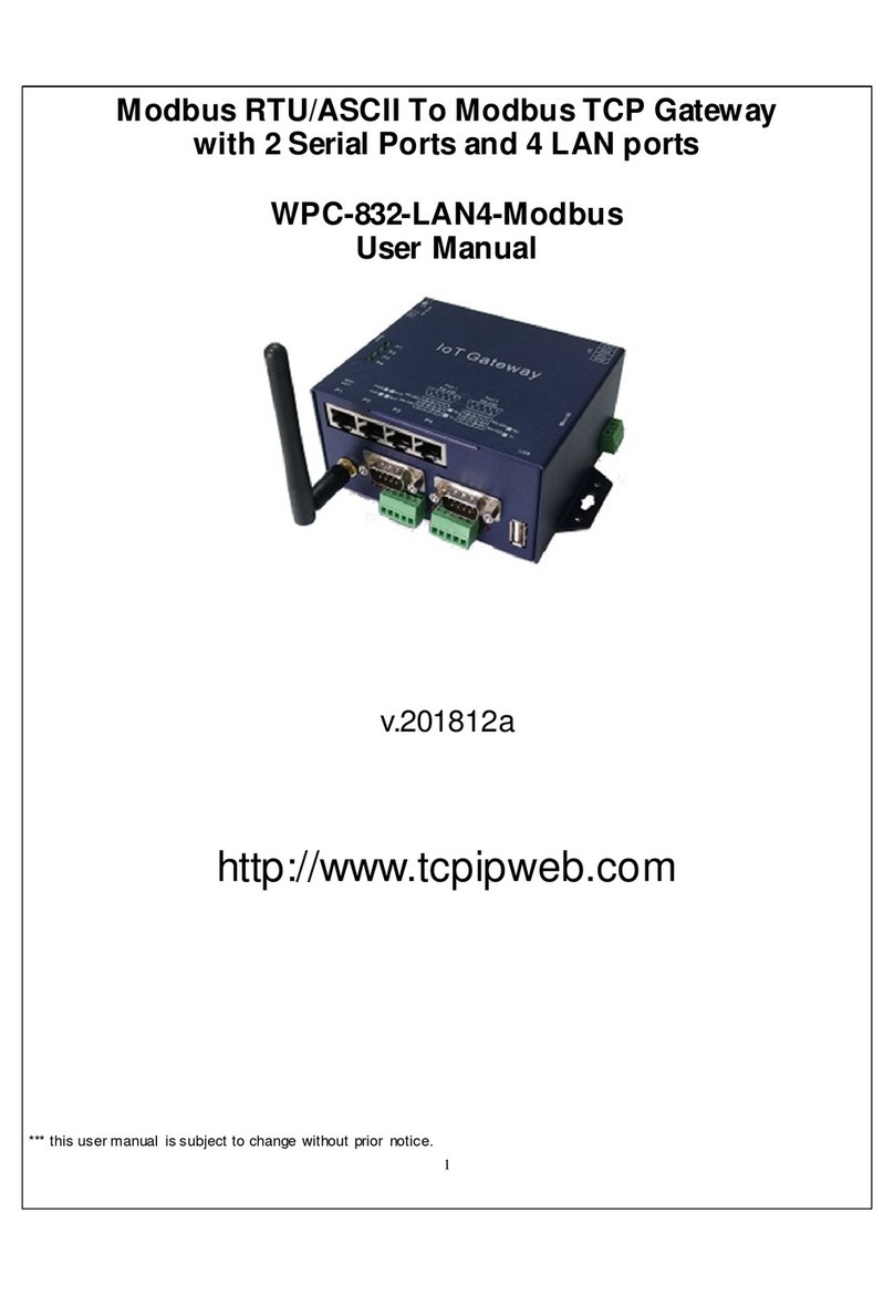KSH International WPC-832-LAN4-Modbus user manual