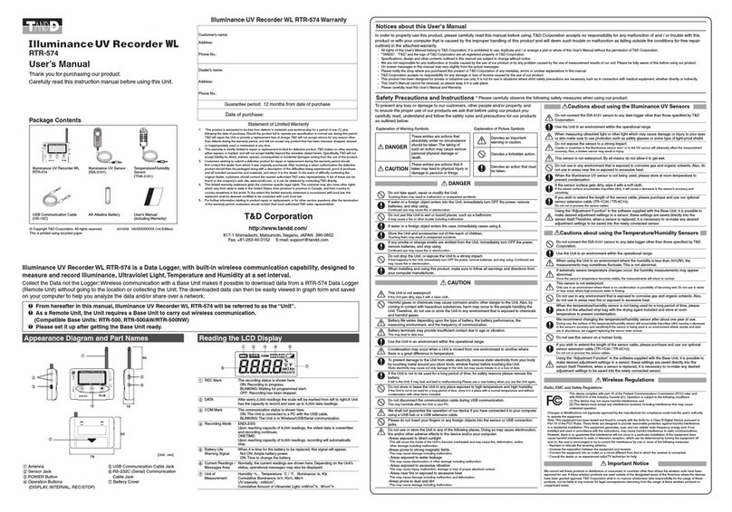 T&D RTR-574 user manual
