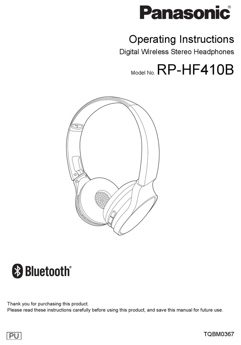 Panasonic RP-HF410B User manual