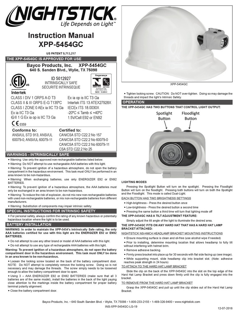 Bayco Products, Inc. NightStick XPP-5454G instruction manual