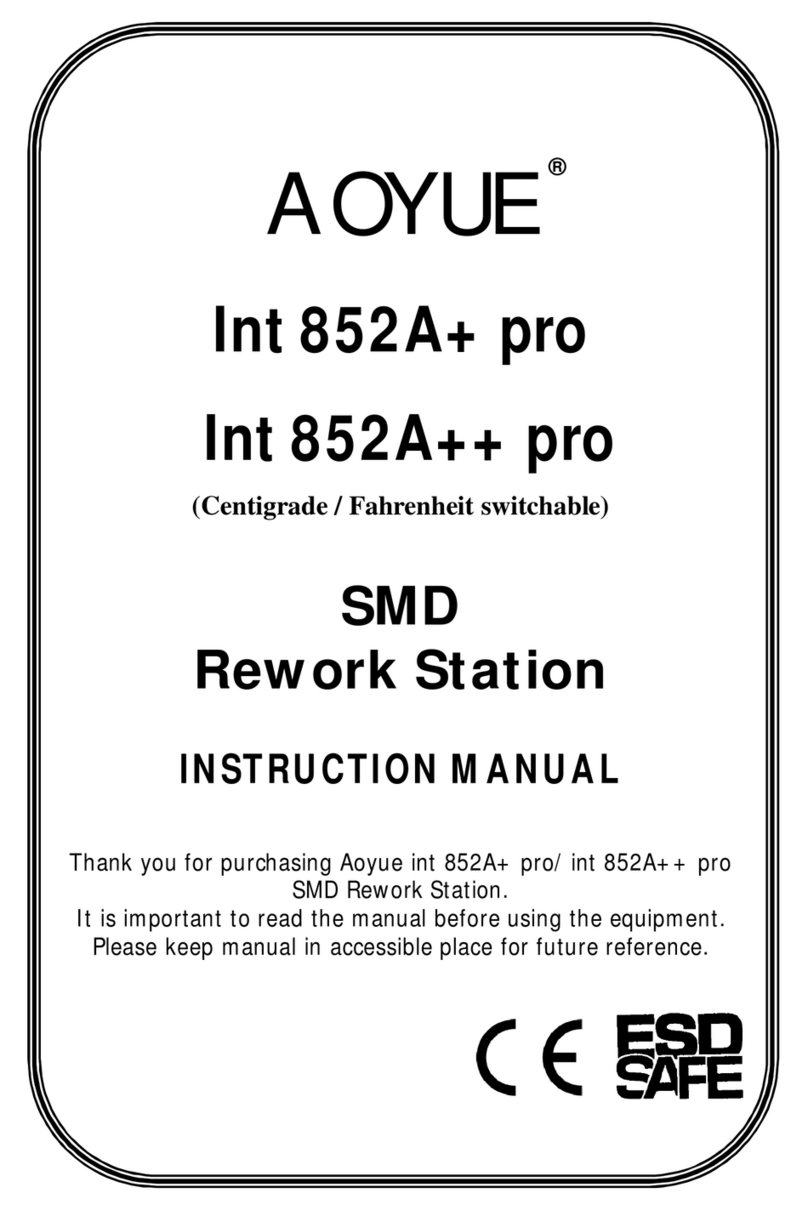 aoyue Int 852A+ pro User manual