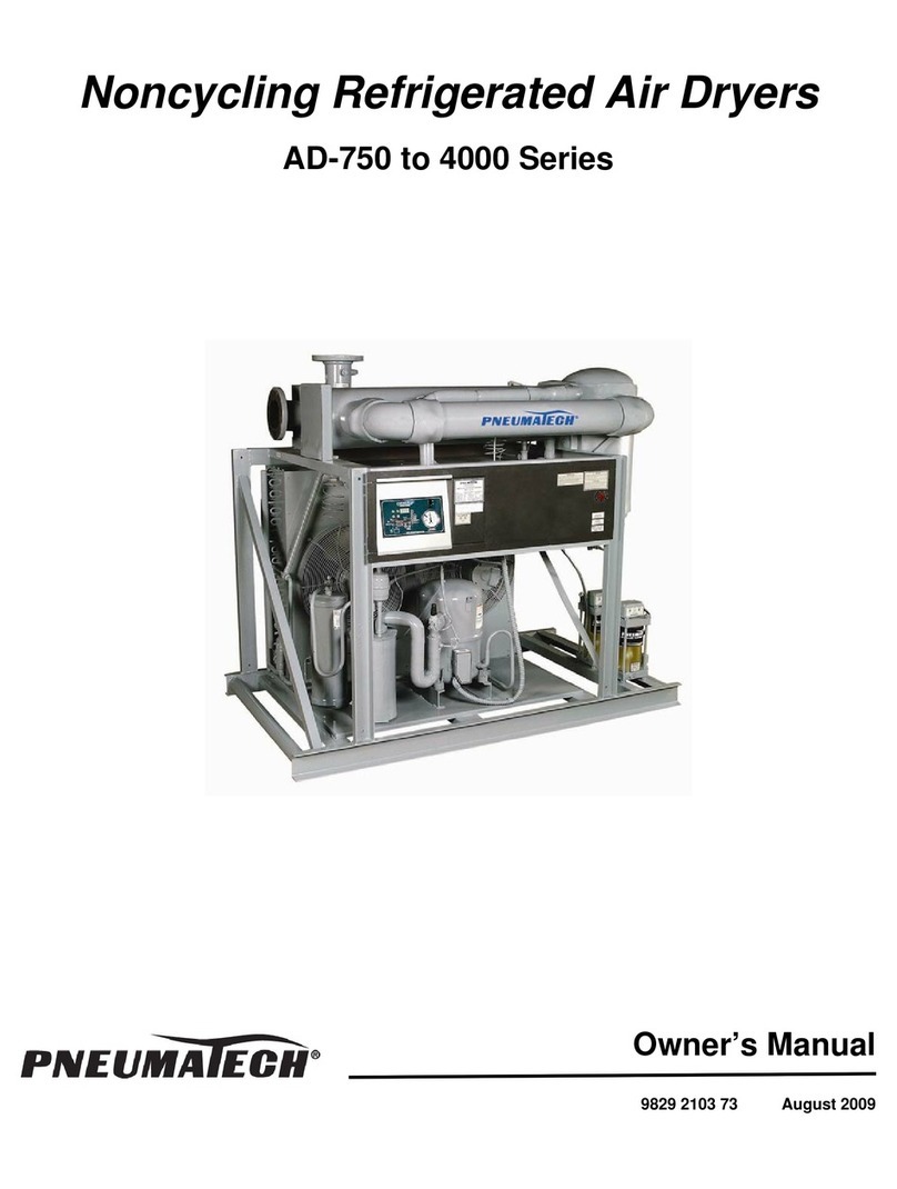 Pneumatech AD Series owner's manual