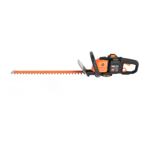 Worx WG284 User manual