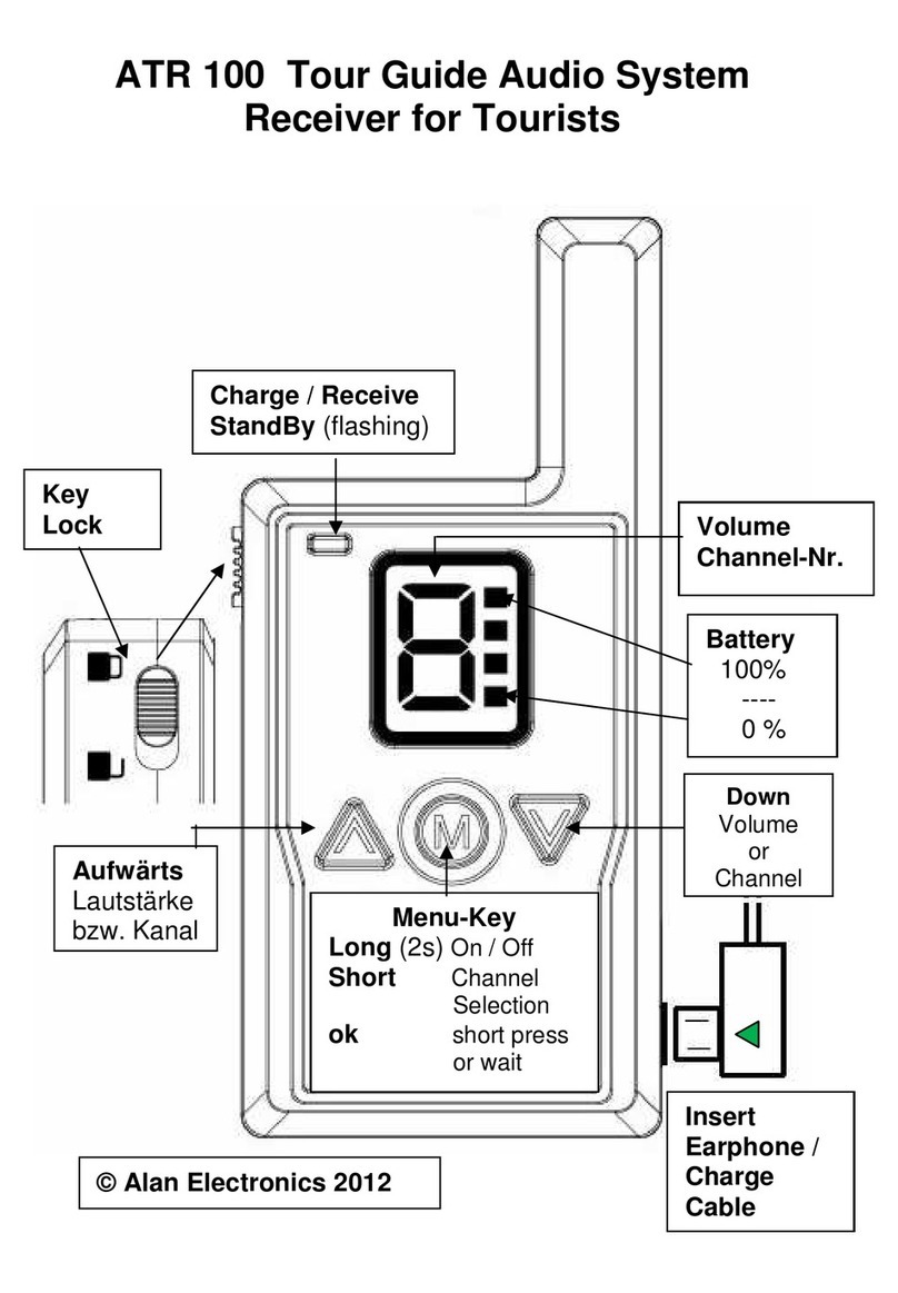ALAN Electronics ATR 100 manual